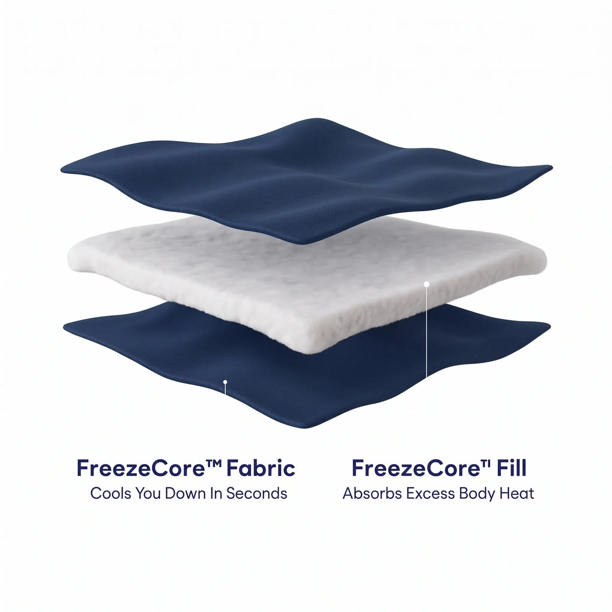 Cool-Feel Machine-Washable Summer Quilt