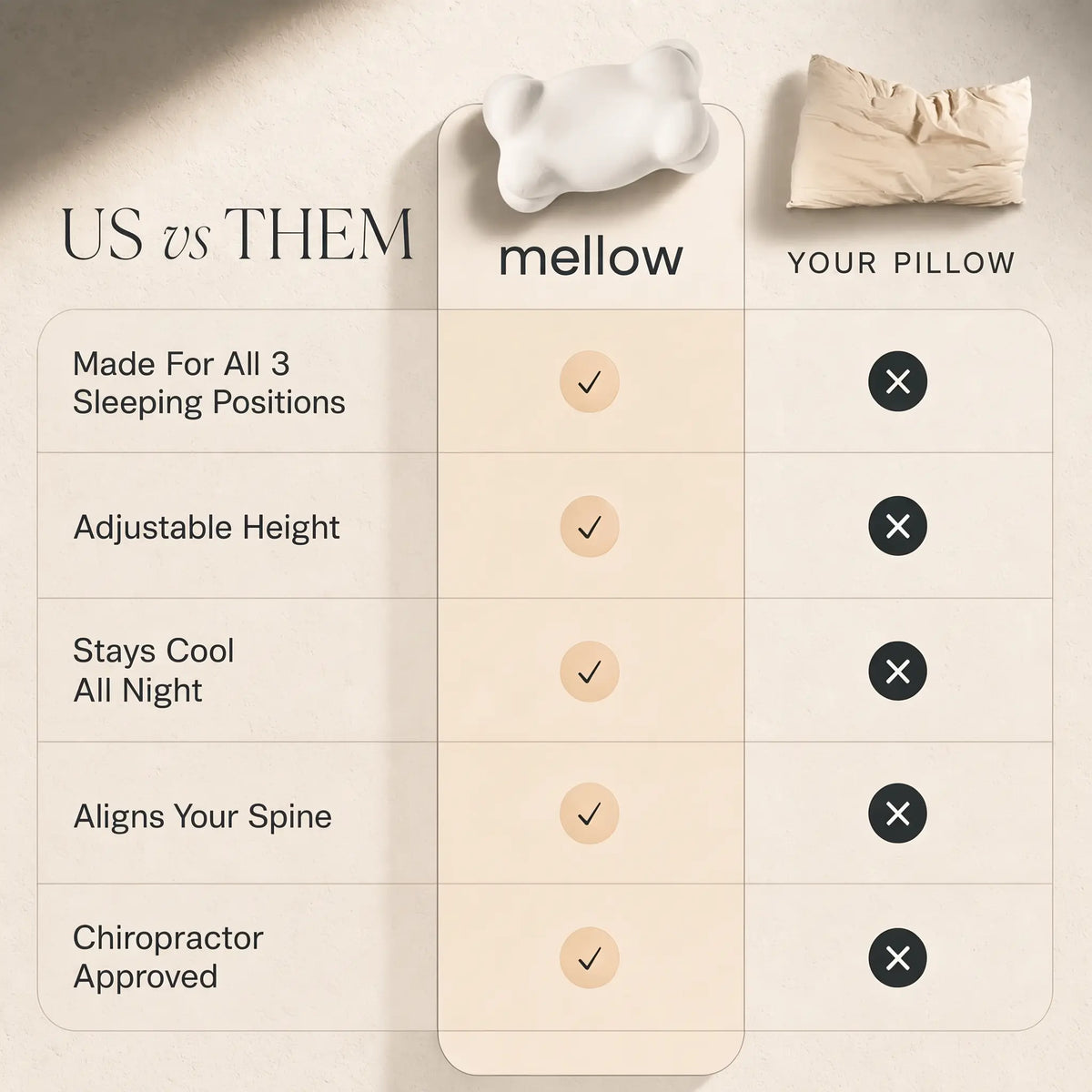 Cloud-Shaped Memory Foam Pillow
