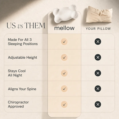 Cloud-Shaped Memory Foam Pillow