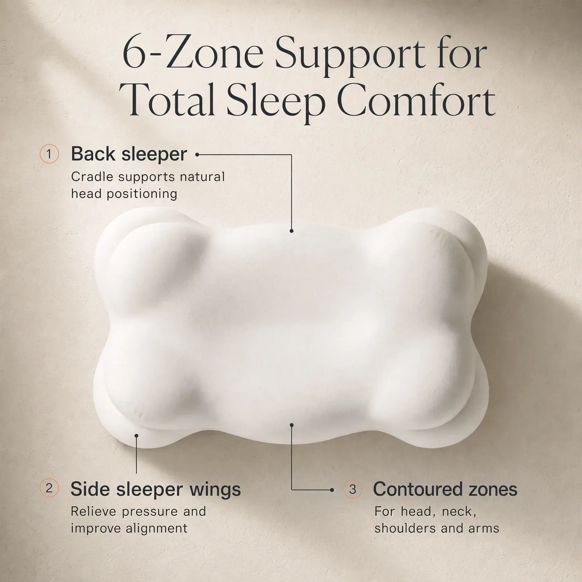 Cloud-Shaped Memory Foam Pillow